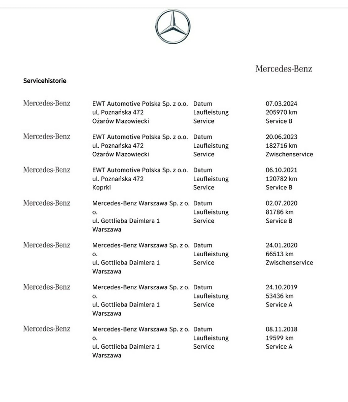 Mercedes A 160 - Zdjęcie 5