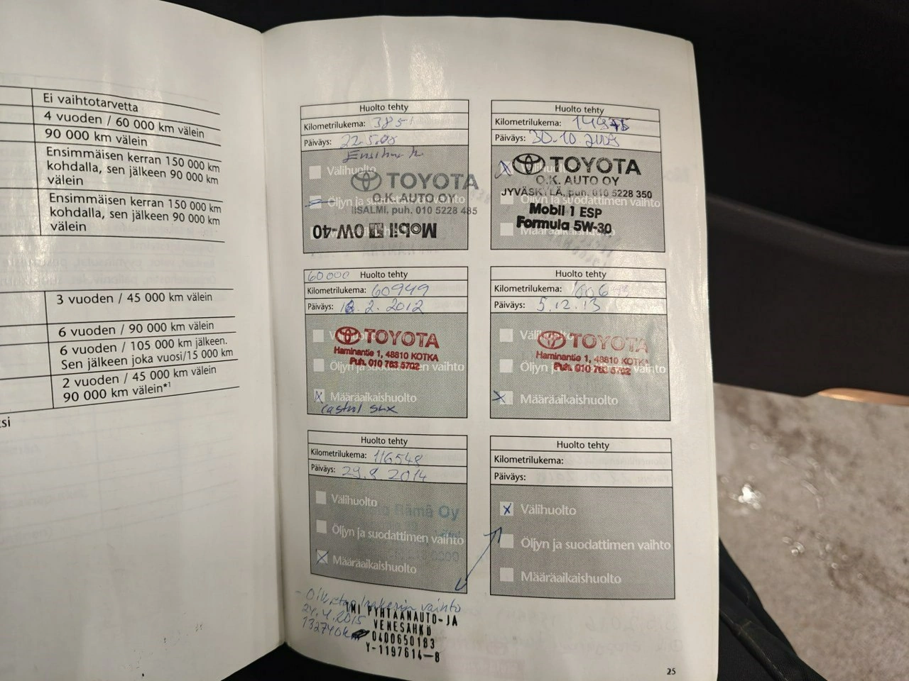 Toyota Prius+ - Zdjęcie 28