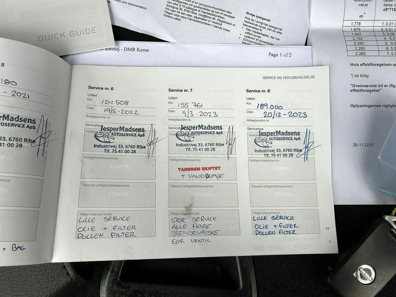 Volvo XC 60 - Zdjęcie 70