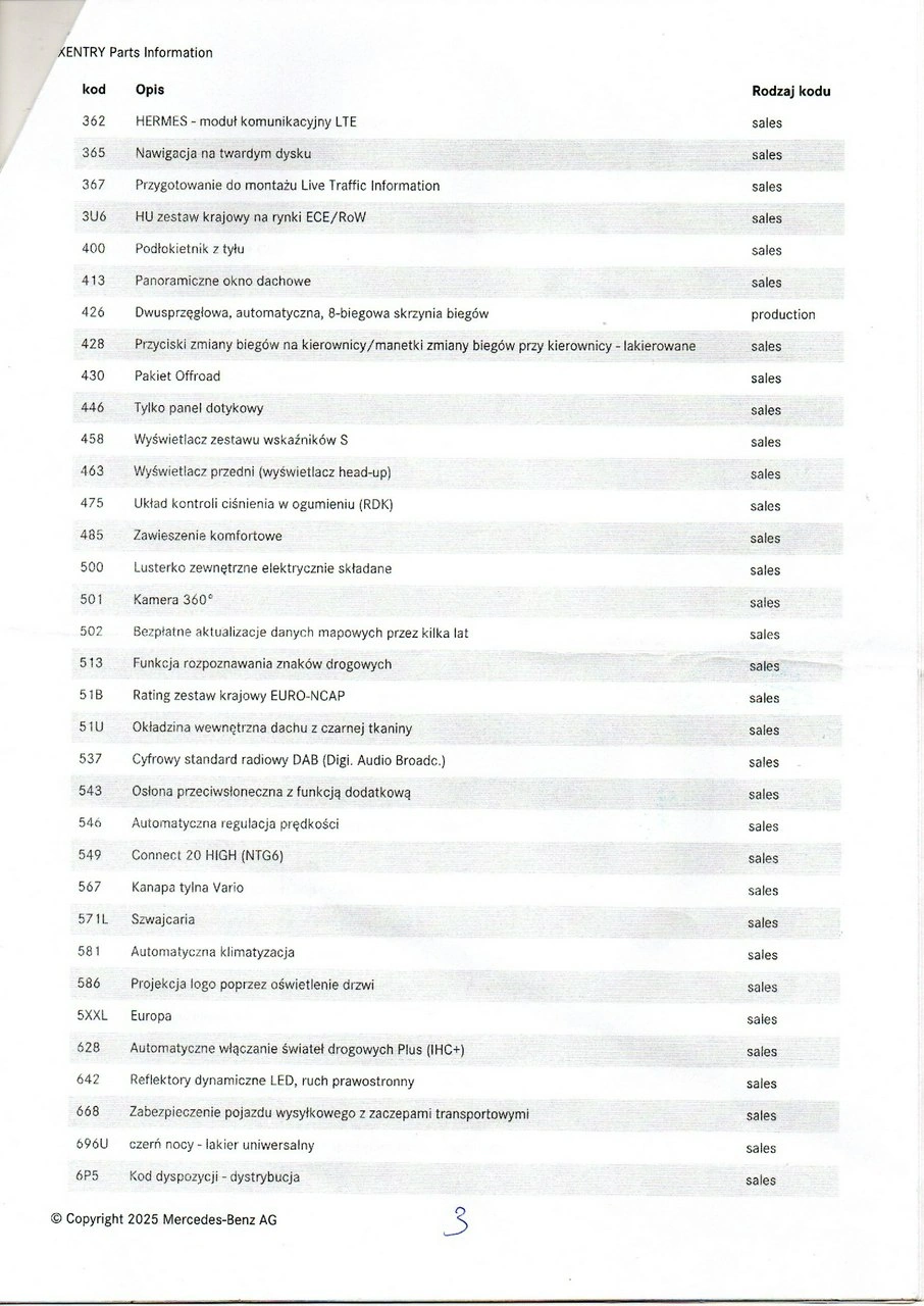 Mercedes GLB - Zdjęcie 39