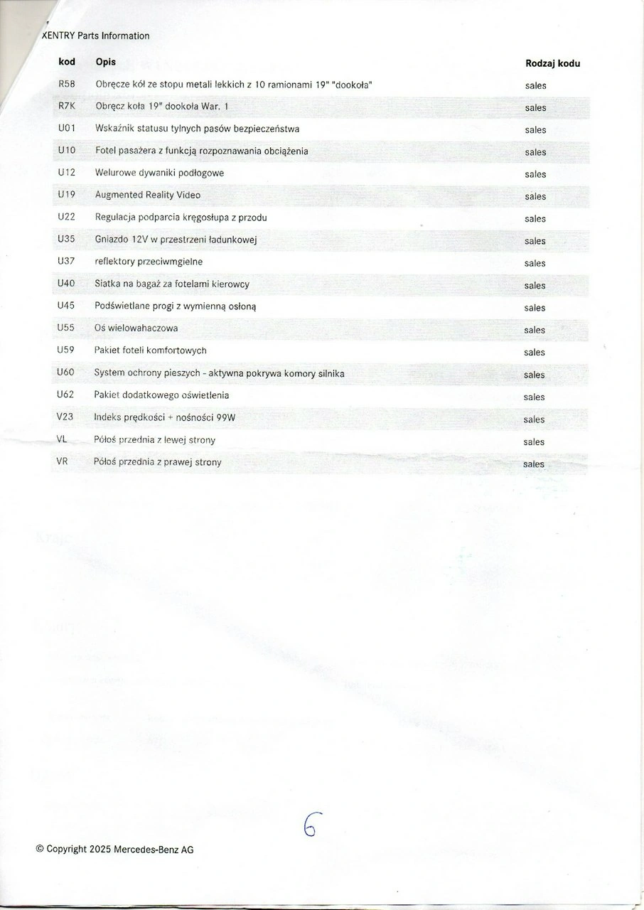 Mercedes GLB - Zdjęcie 42