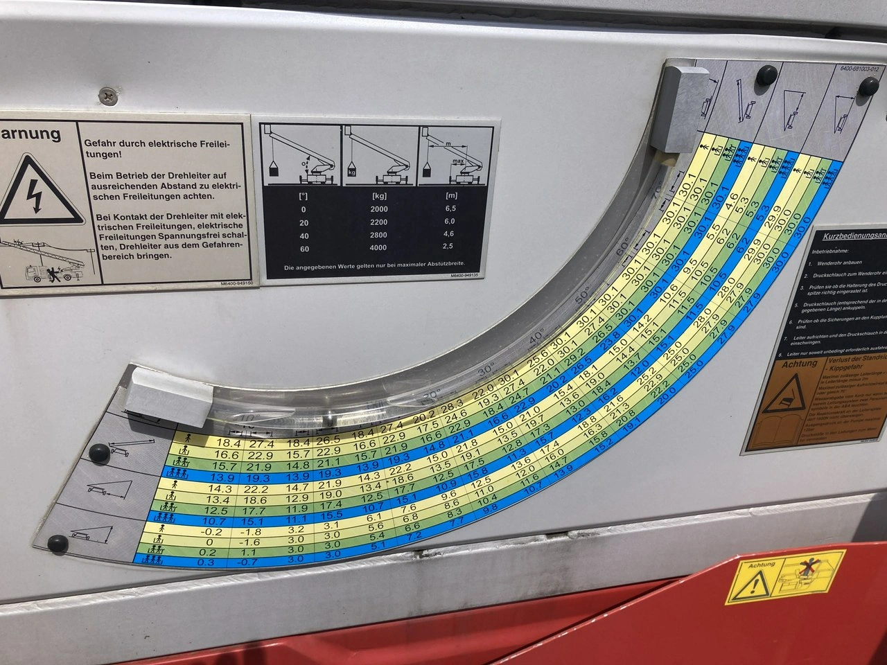 MAN inny - Zdjęcie 22