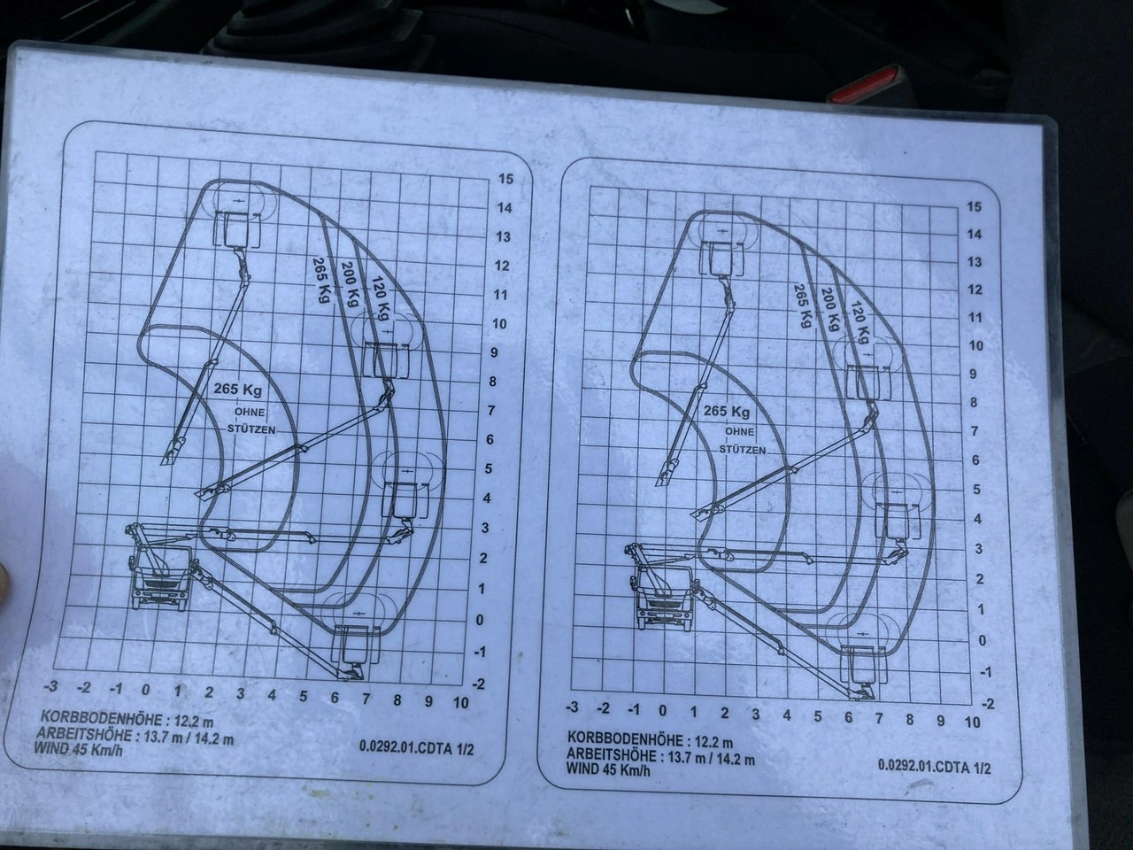 Nissan Cabstar - Zdjęcie 5