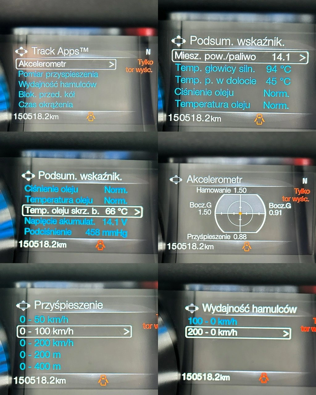 Ford Mustang - Zdjęcie 18