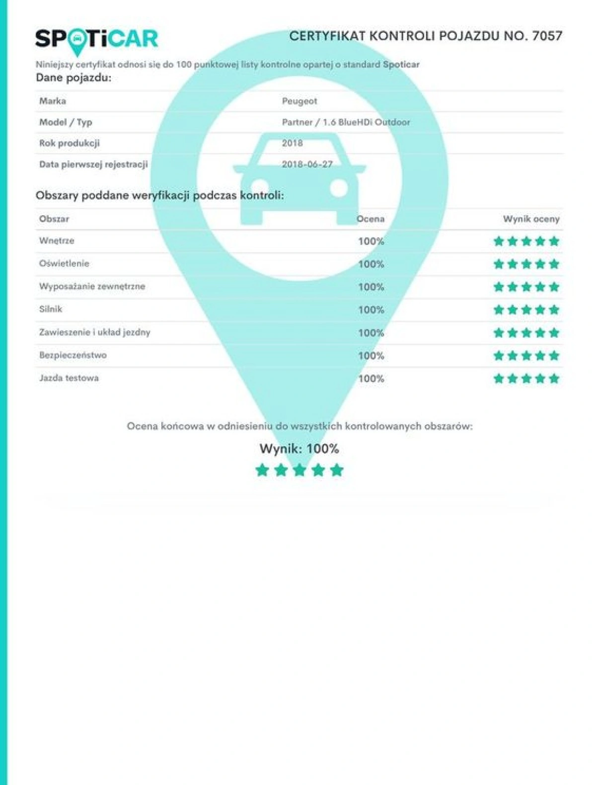 Peugeot Partner - Zdjęcie 22