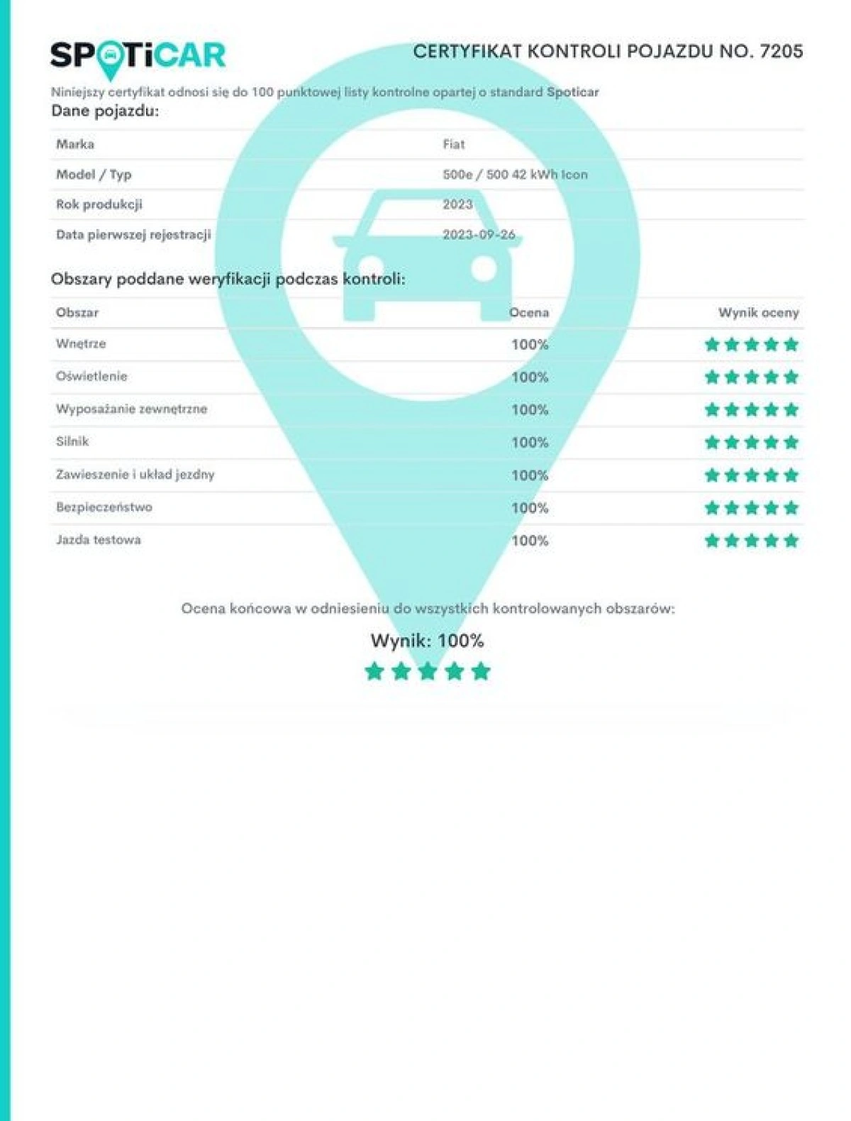 Fiat 500e - Zdjęcie 29