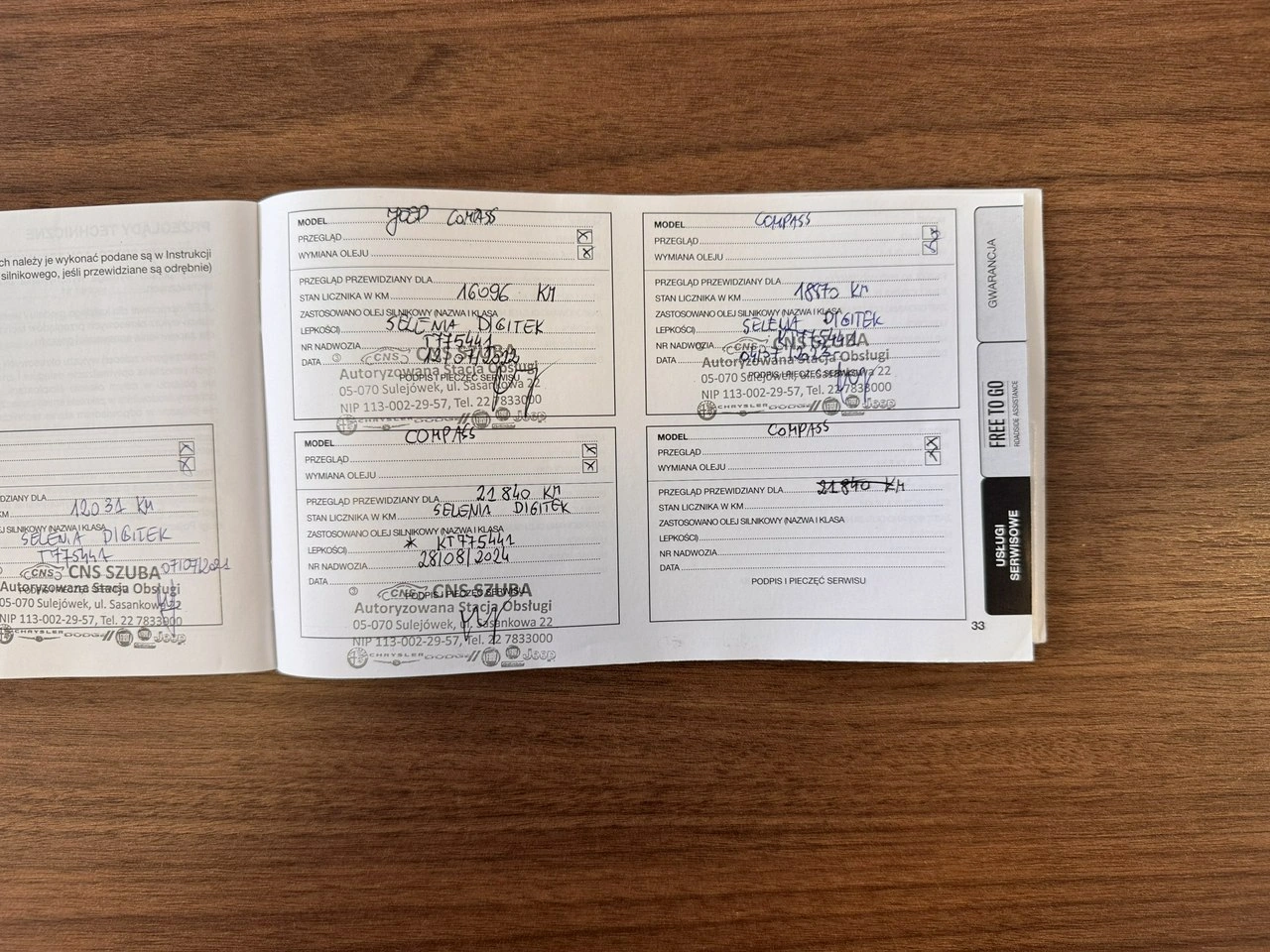 Jeep Compass - Zdjęcie 28