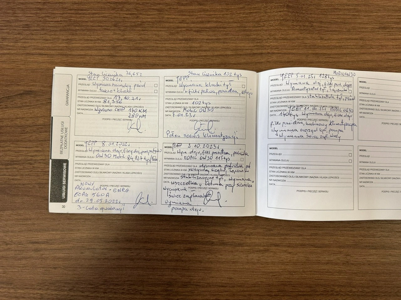 Jeep Renegade - Zdjęcie 25