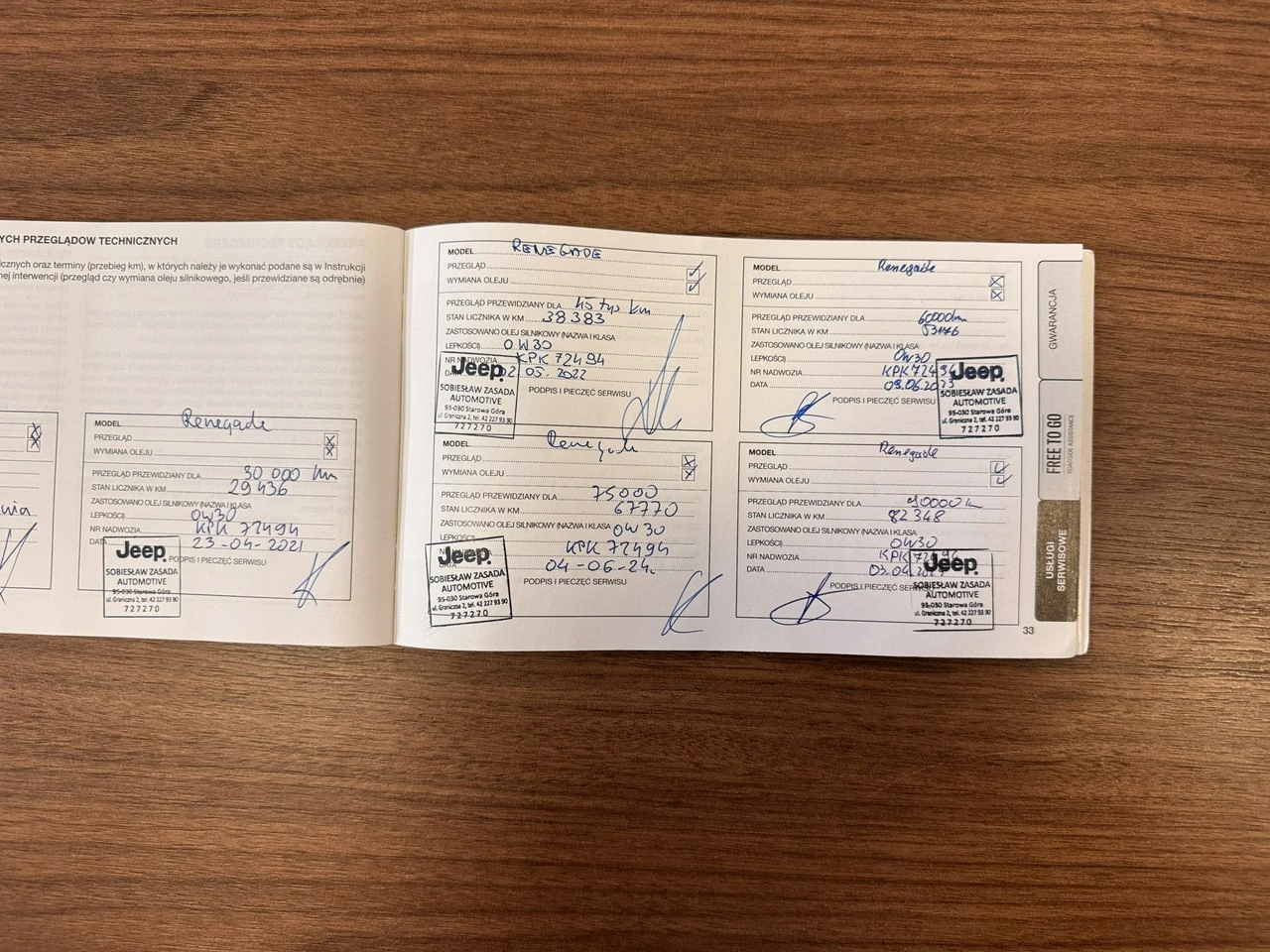 Jeep Renegade - Zdjęcie 27