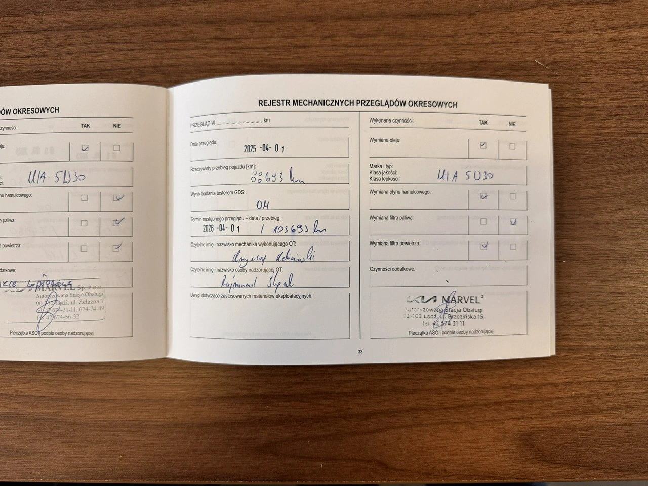 Kia Optima - Zdjęcie 26