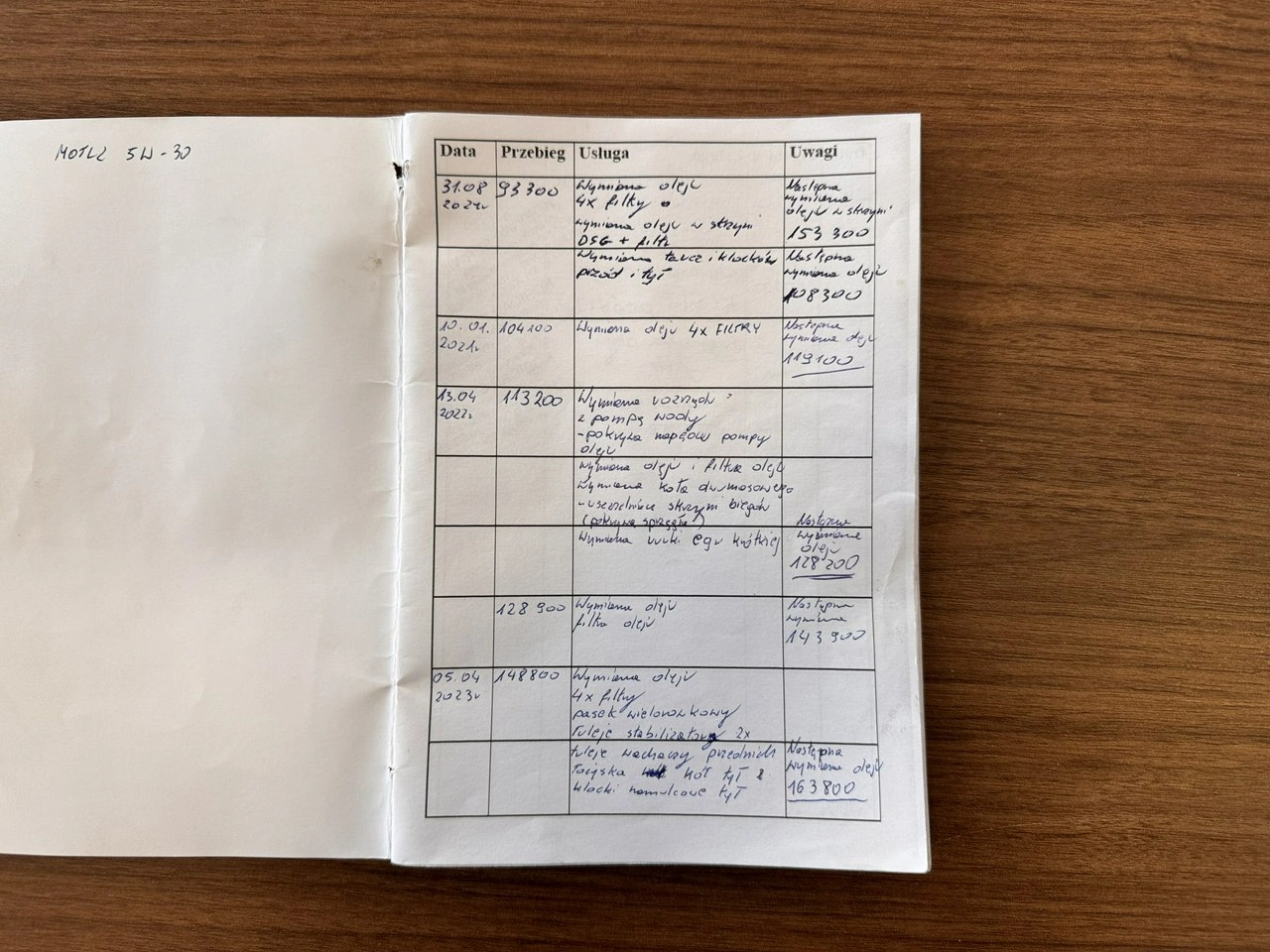 Volkswagen Caravelle - Zdjęcie 25