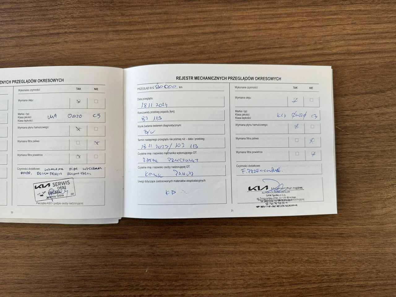 Kia Pro_cee'd - Zdjęcie 31