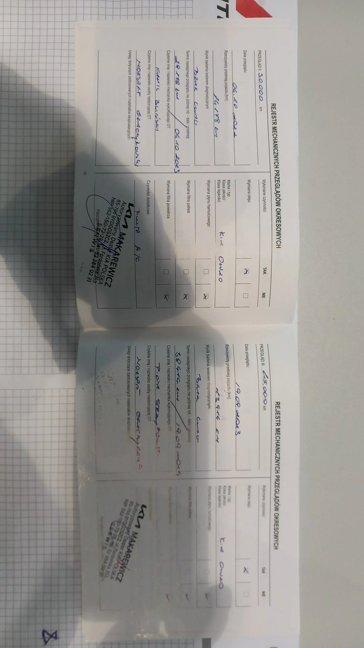 Kia Stonic - Zdjęcie 17