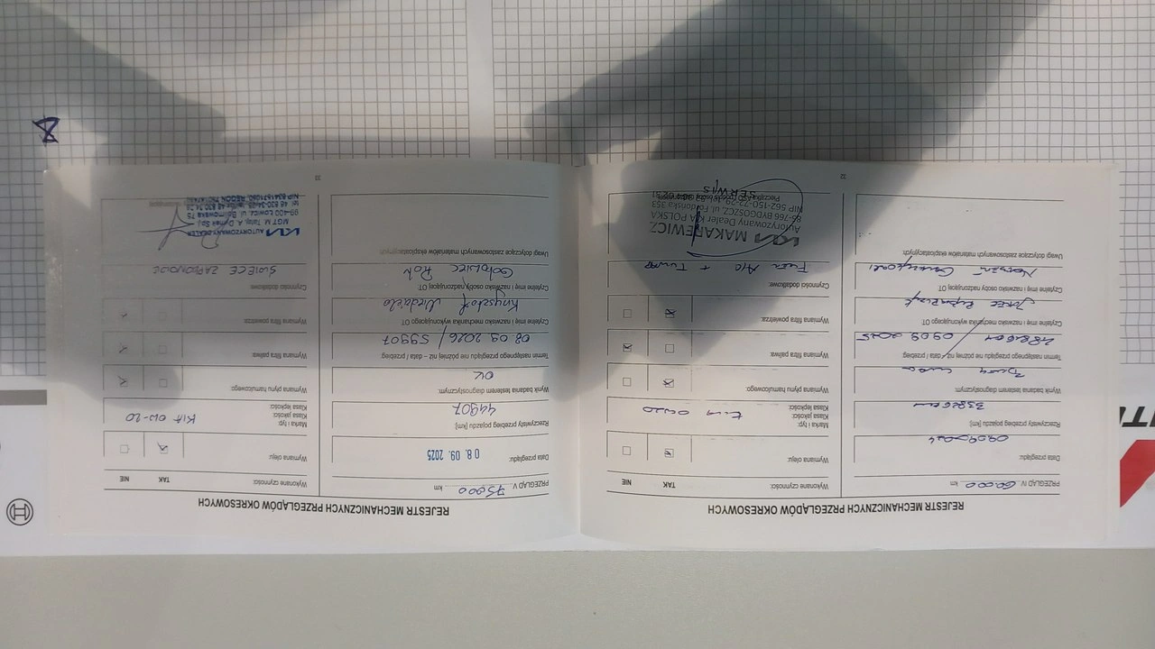 Kia Stonic - Zdjęcie 18