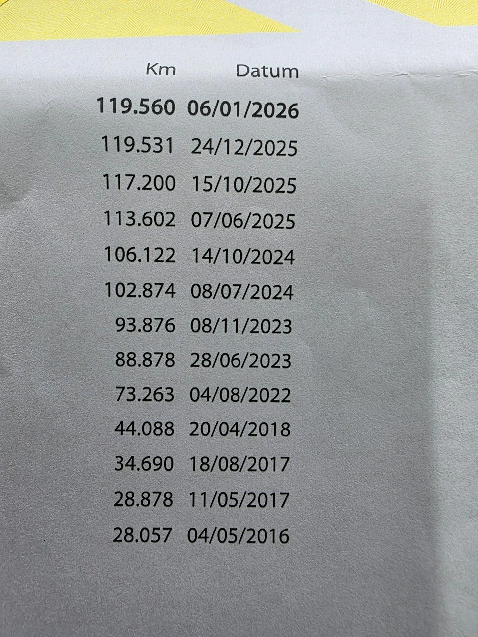 Mercedes C 180 - Zdjęcie 10