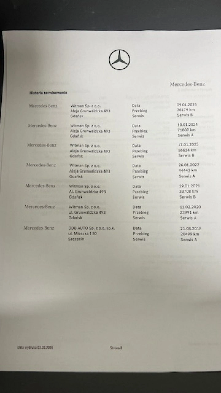 Mercedes C 200 - Zdjęcie 28