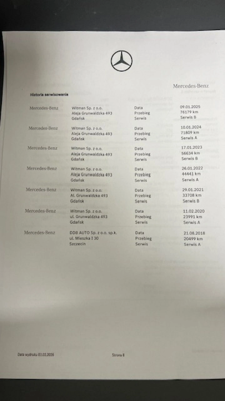 Mercedes C 200 - Zdjęcie 22