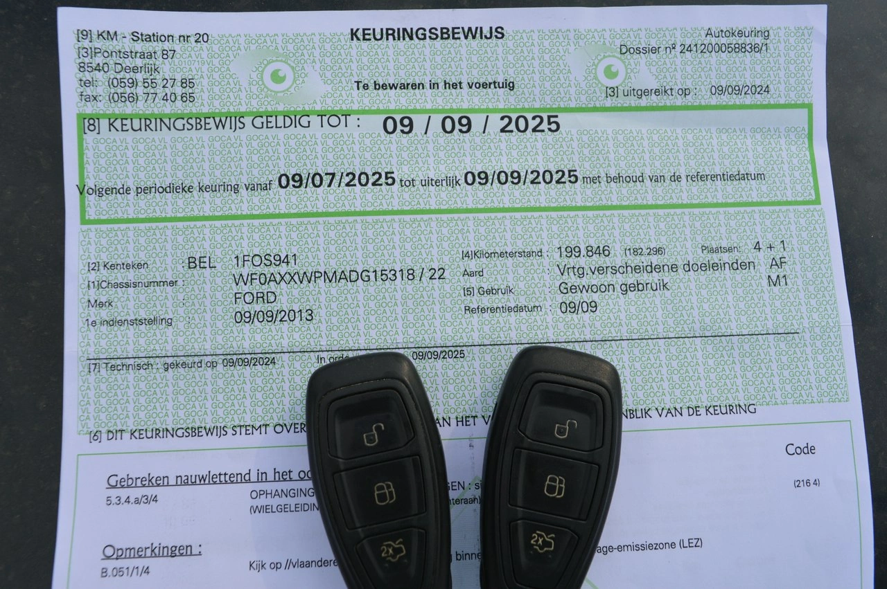 Ford Kuga - Zdjęcie 2