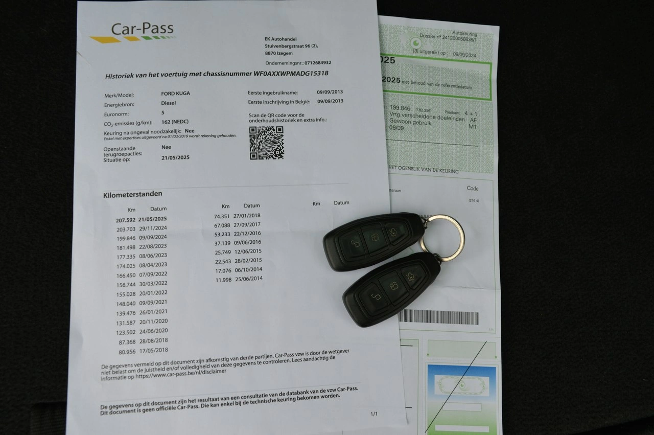 Ford Kuga - Zdjęcie 3