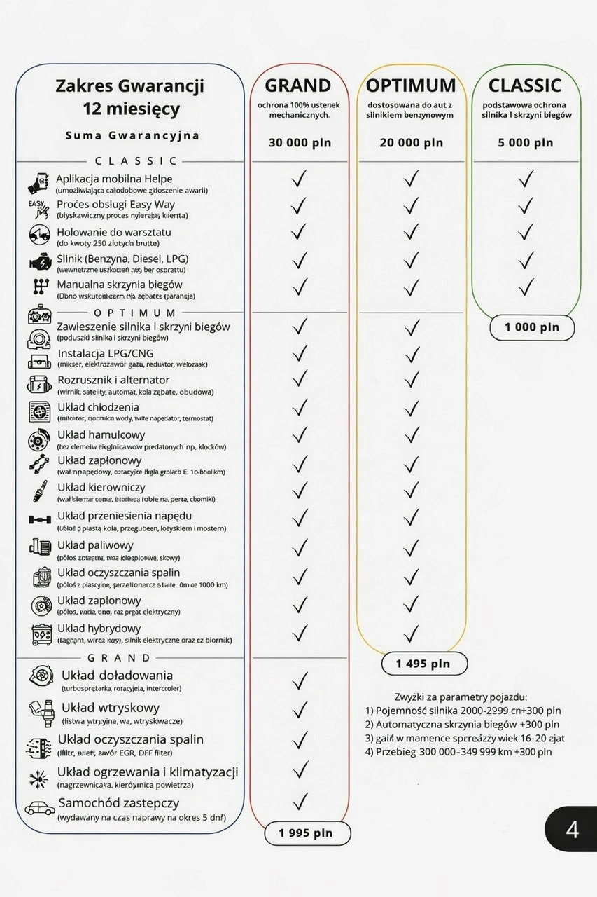 Renault Clio - Zdjęcie 23