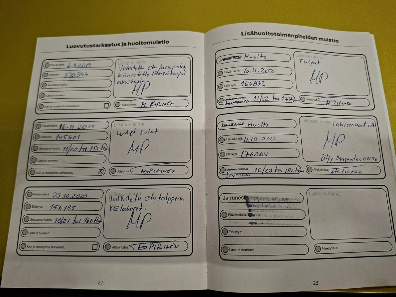 Ford Focus - Zdjęcie 8