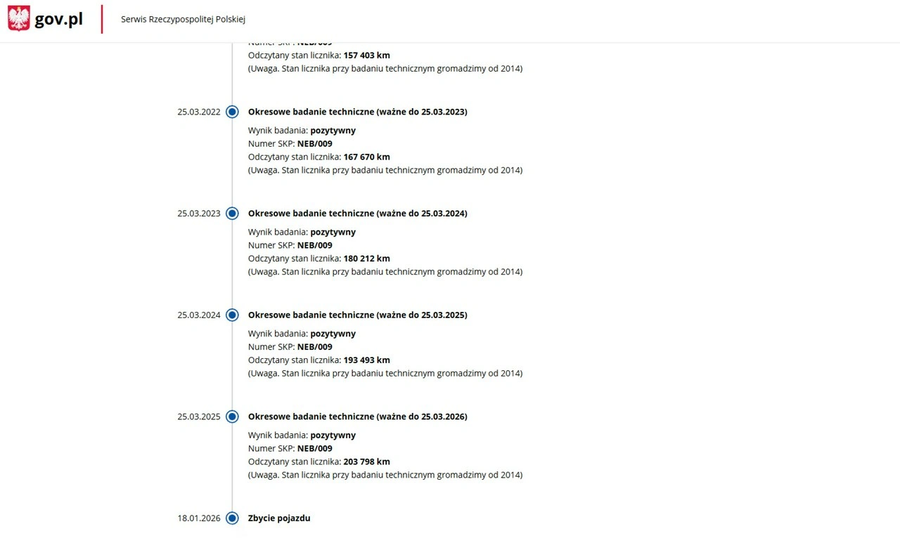 Kia Sportage - Zdjęcie 4