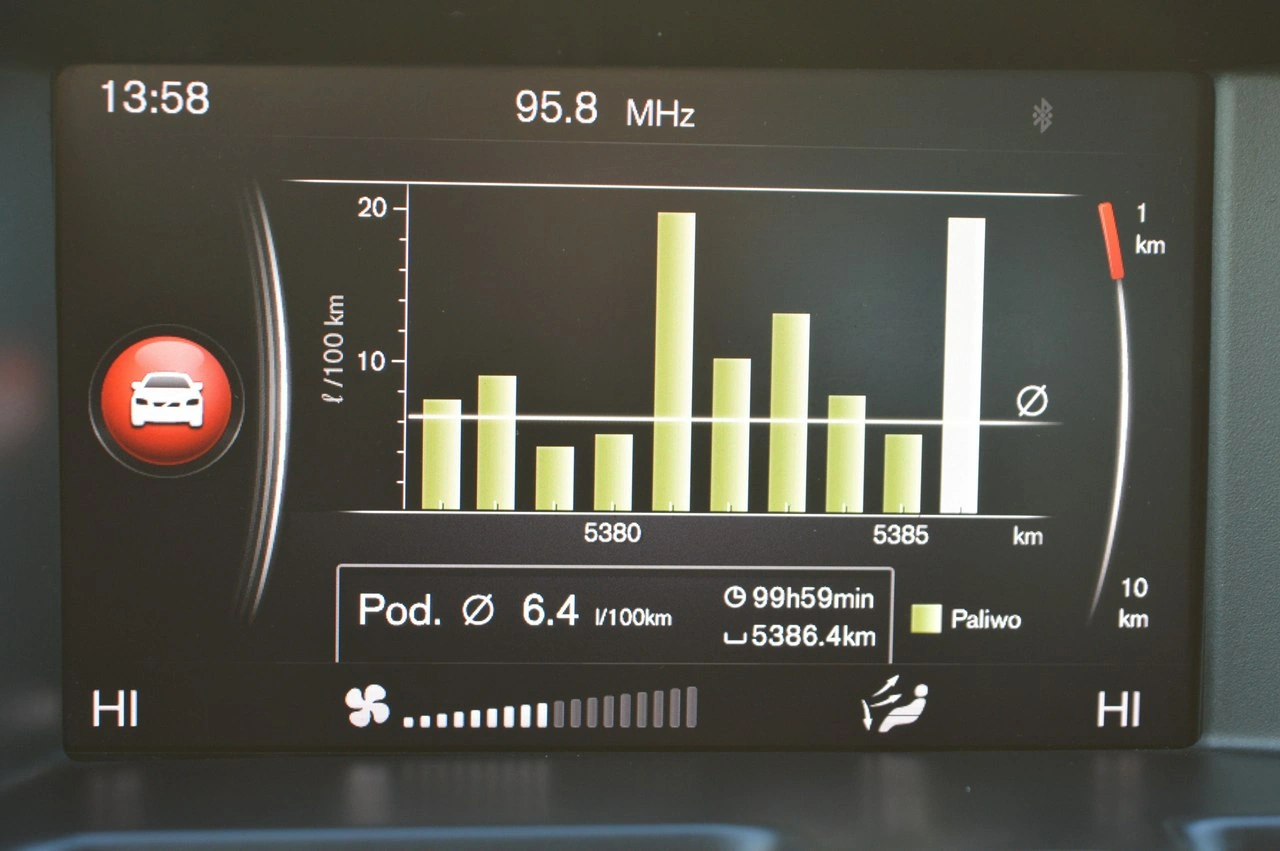 Volvo XC 60 - Zdjęcie 22