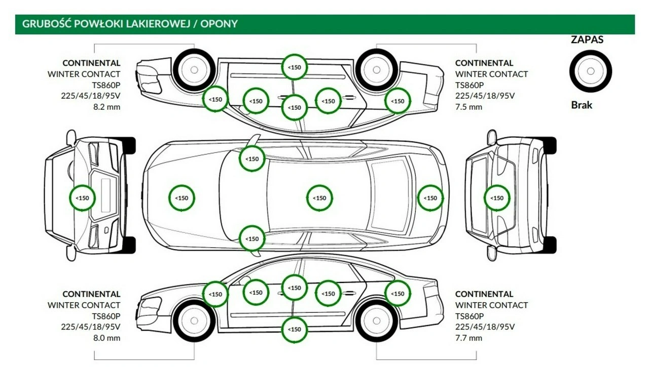 BMW 320 - Zdjęcie 7