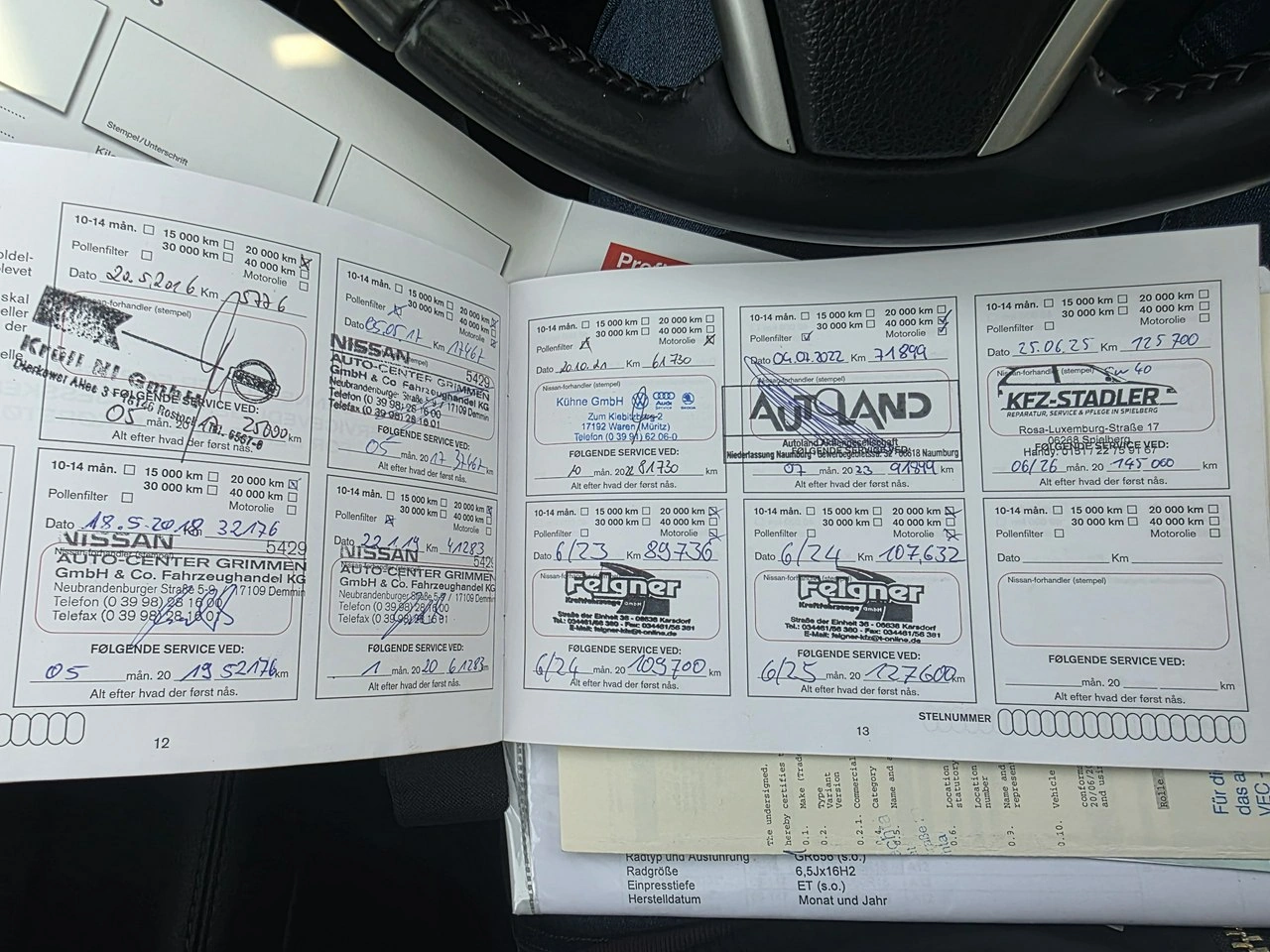 Nissan Qashqai - Zdjęcie 6