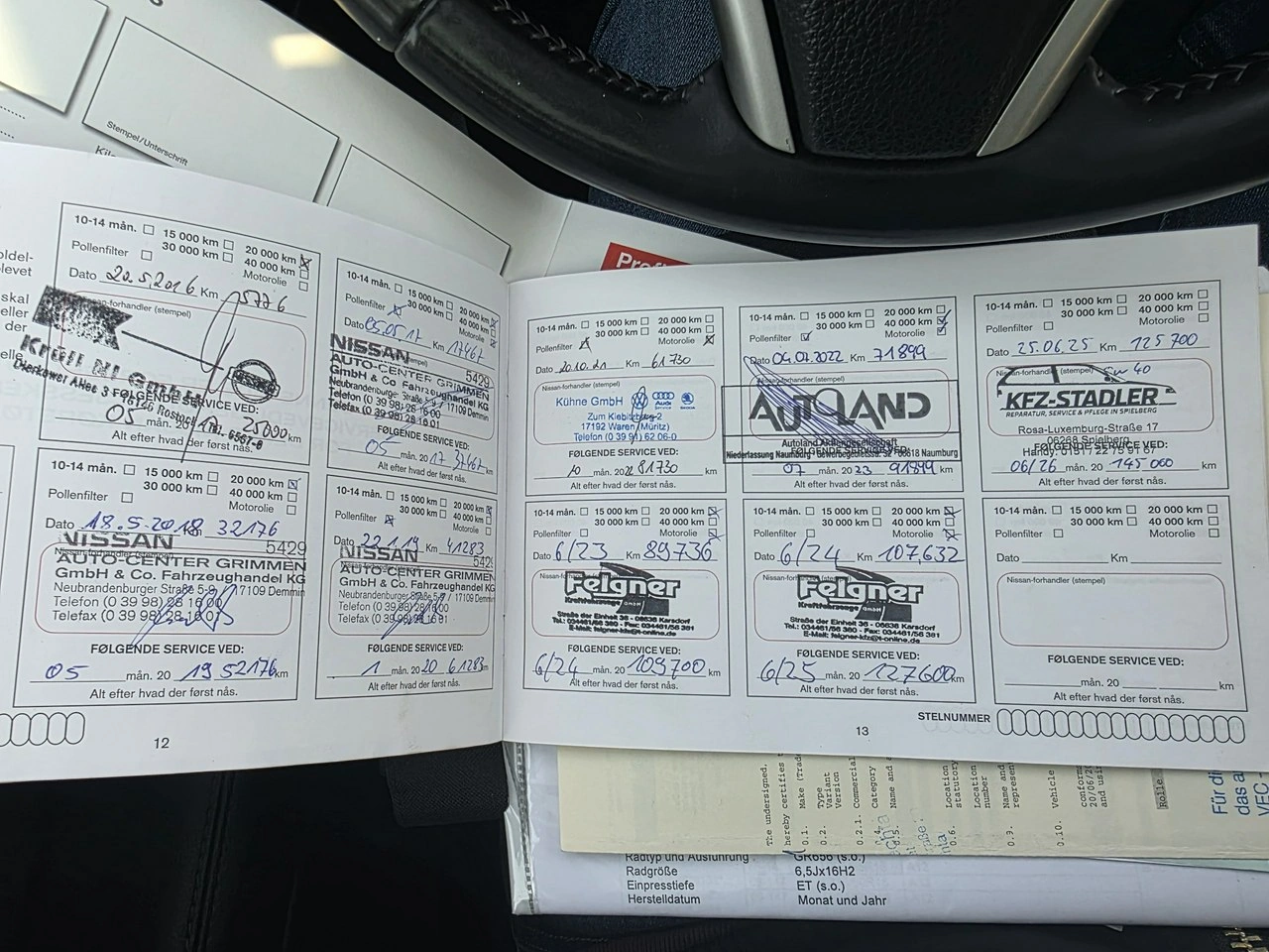 Nissan Qashqai - Zdjęcie 17