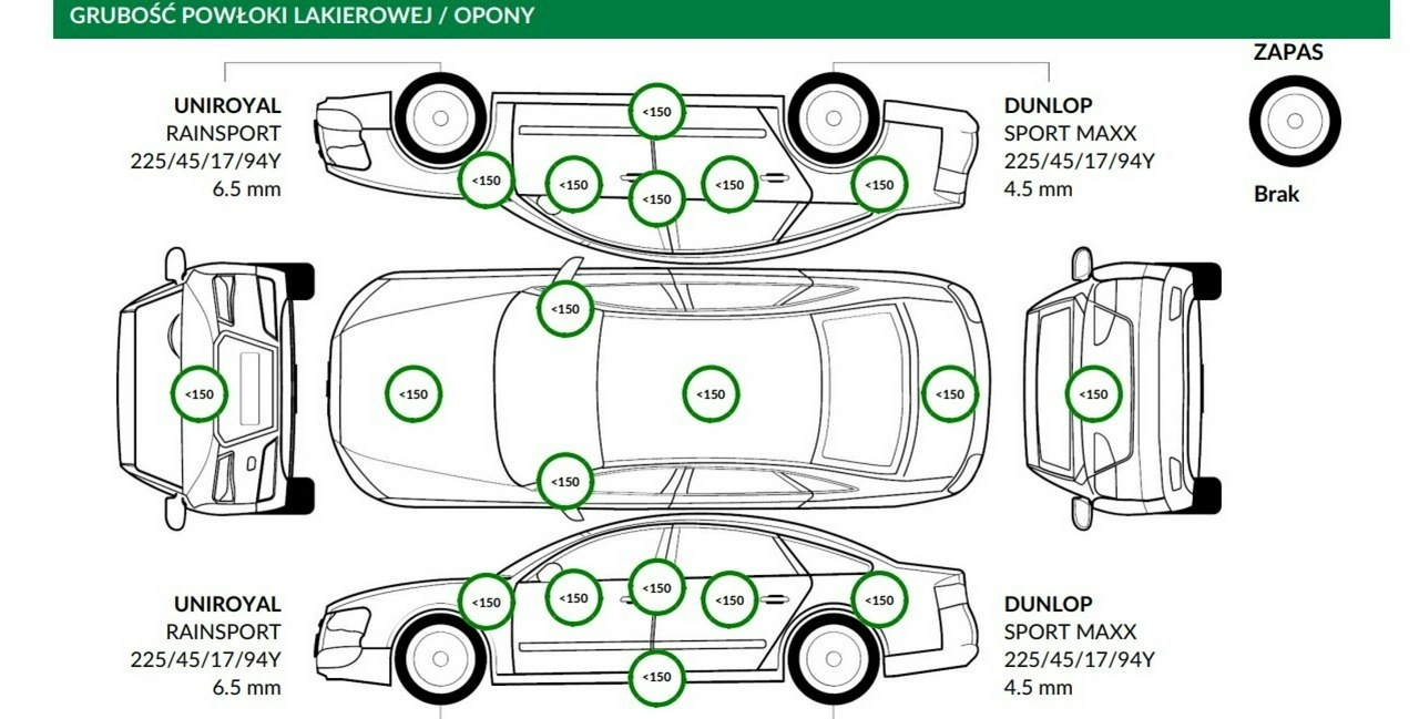 Kia Ceed - Zdjęcie 10