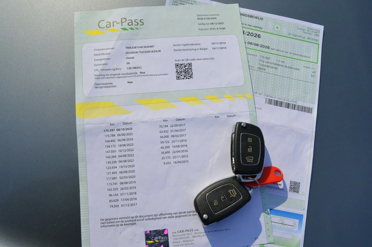 Hyundai ix35 - Zdjęcie 3