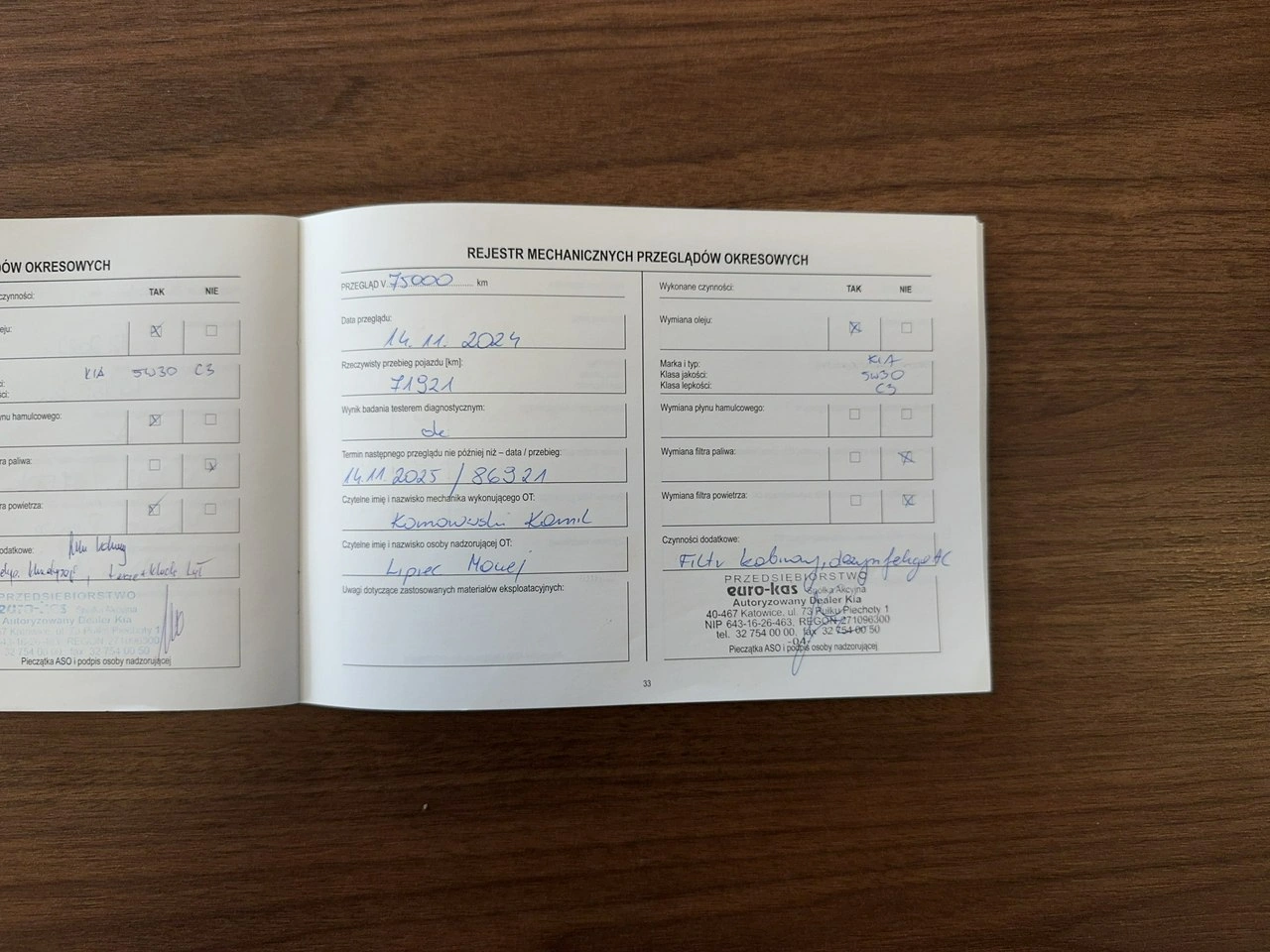 Kia Pro_cee'd - Zdjęcie 28