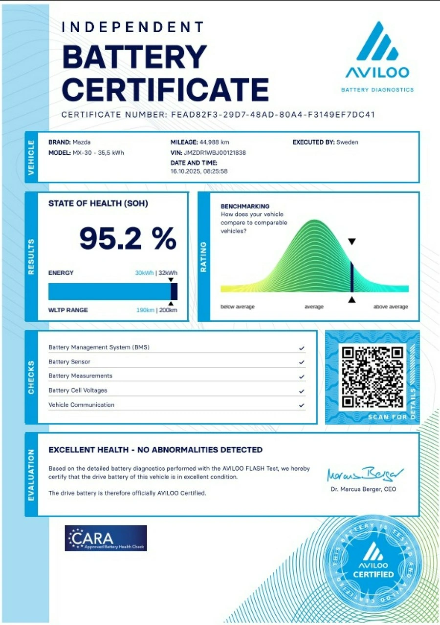 Mazda MX-30 - Zdjęcie 28