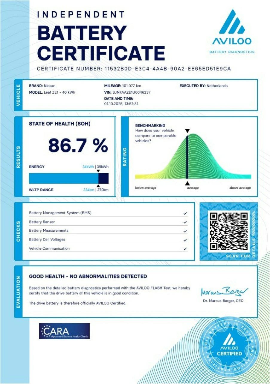 Nissan Leaf - Zdjęcie 15