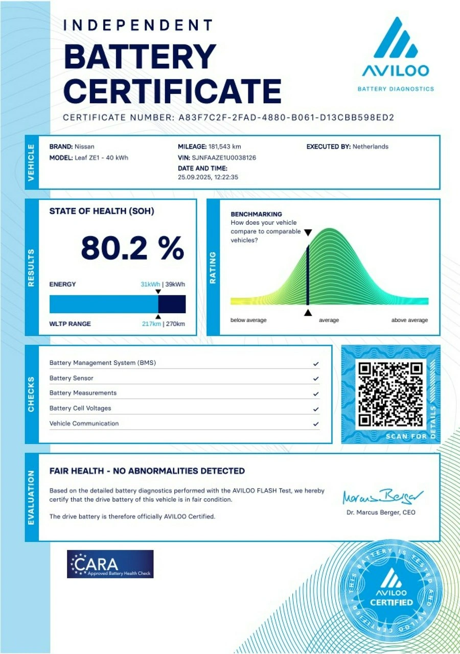 Nissan Leaf - Zdjęcie 14
