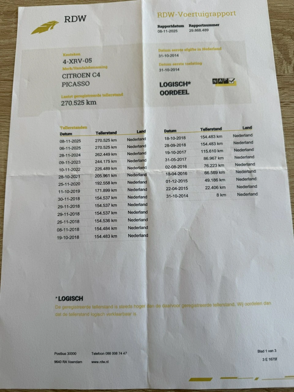 Citroën C4 Grand Picasso - Zdjęcie 31